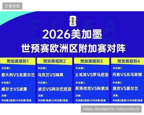 2026世界杯一组两强难共存，淘汰必然惨烈